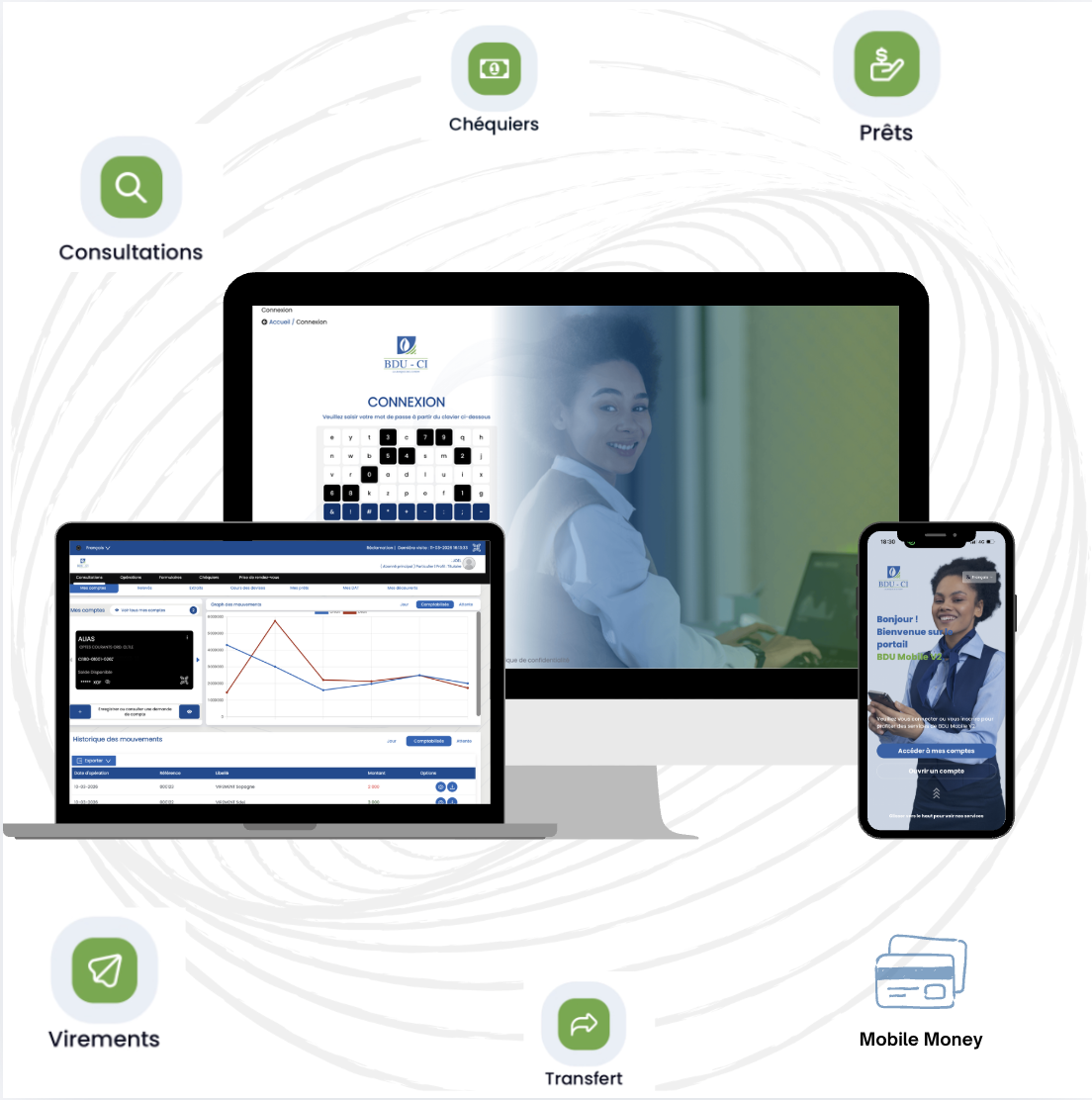 Application mobile BDU